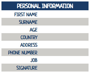 personal information table