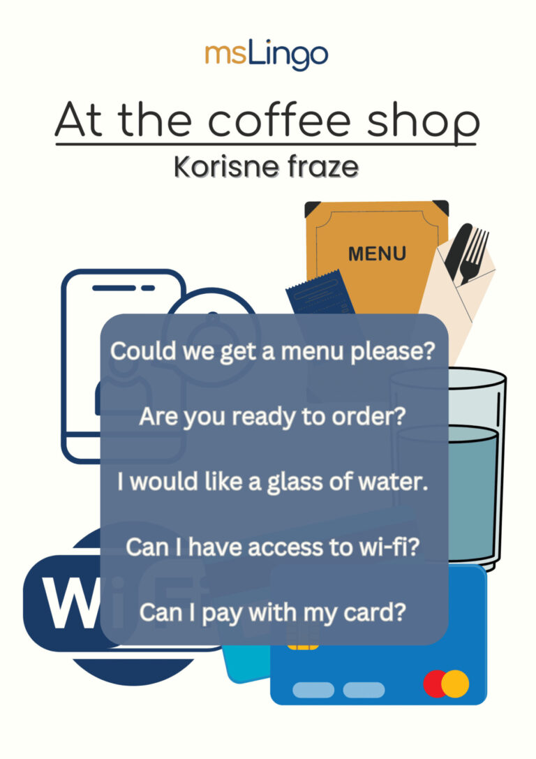 Vežbe pisanja A1 - At the coffee shop - korisne fraze