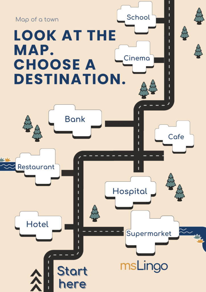 Vežbe pisanja A1 - Look at the map. Choose a destination. Give directions. - Mapa