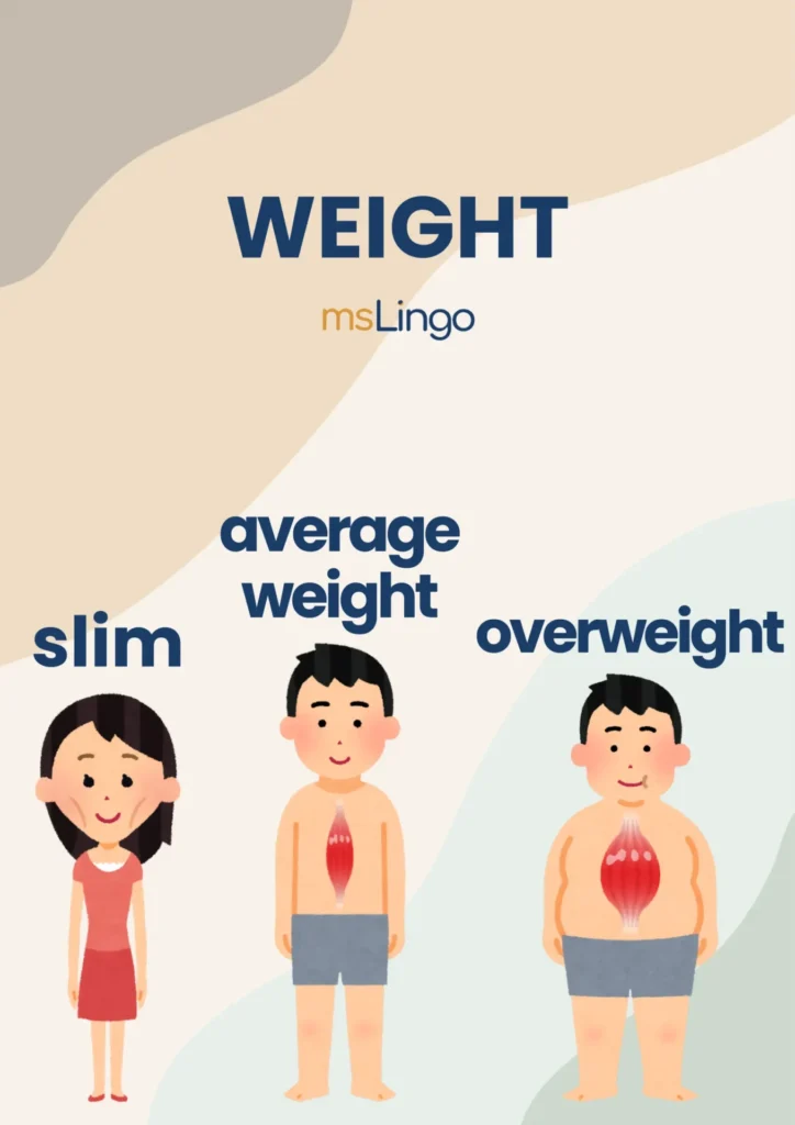 Vežbe pisanja A2 - Describe a person