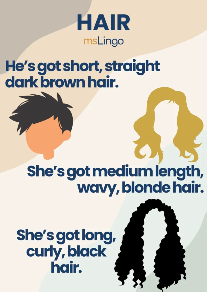 Vežbe pisanja A2 - Describe a person